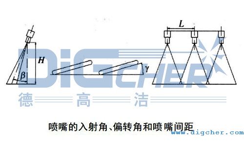βƫD(zhun)γԼgL